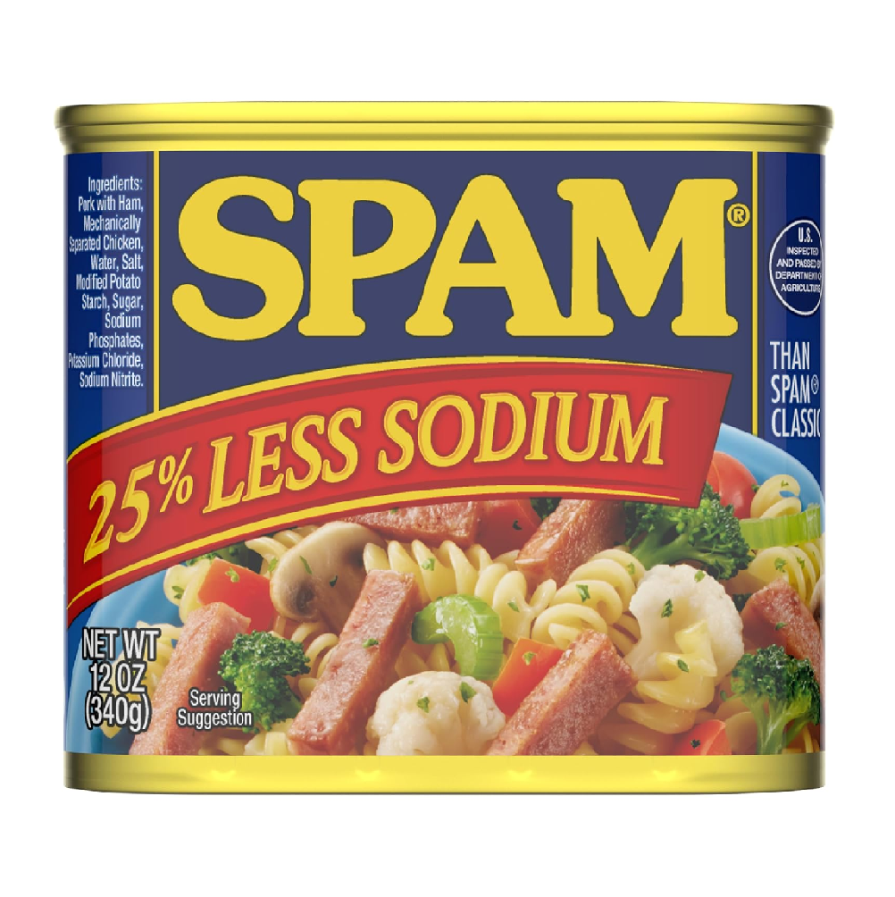 SPAM